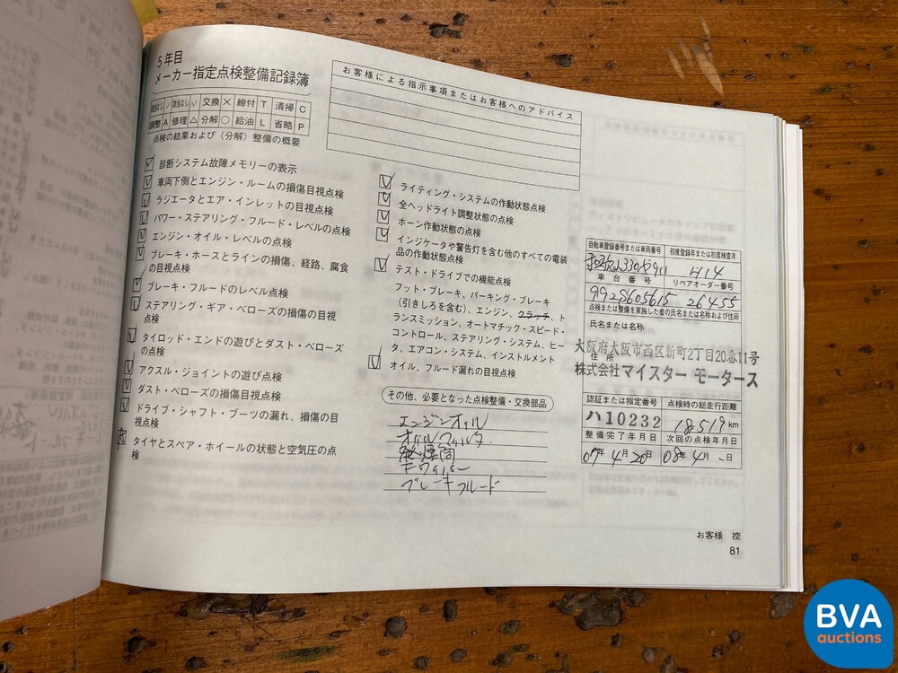 Porsche 911 996 3.6 2002 320 PS -Youngtimer-.