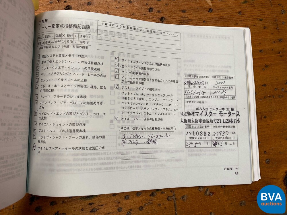 Porsche 911 996 3.6 2002 320 PS -Youngtimer-.