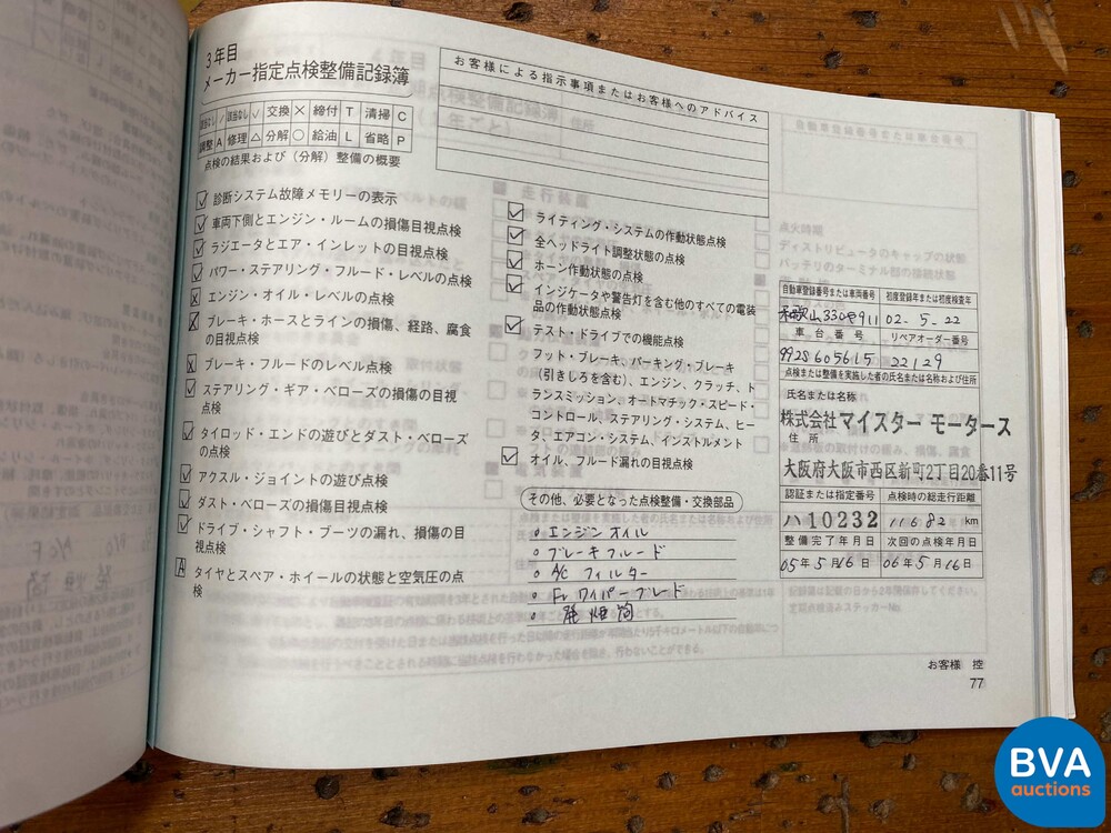 Porsche 911 996 3.6 2002 320 PS -Youngtimer-.