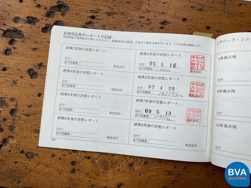 Porsche 911 996 3.6 2002 320 PS -Youngtimer-.