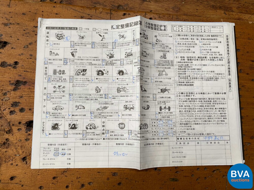 Porsche 911 996 3.6 2002 320 PS -Youngtimer-.