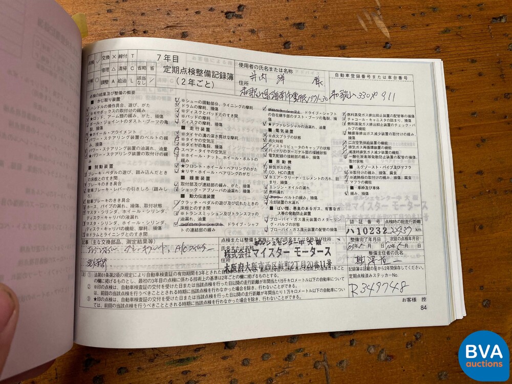 Porsche 911 996 3.6 2002 320 PS -Youngtimer-.