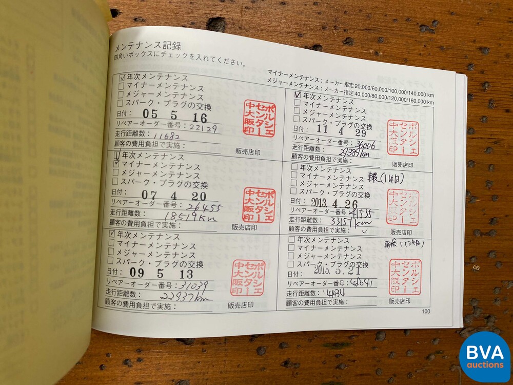 Porsche 911 996 3.6 2002 320 PS -Youngtimer-.