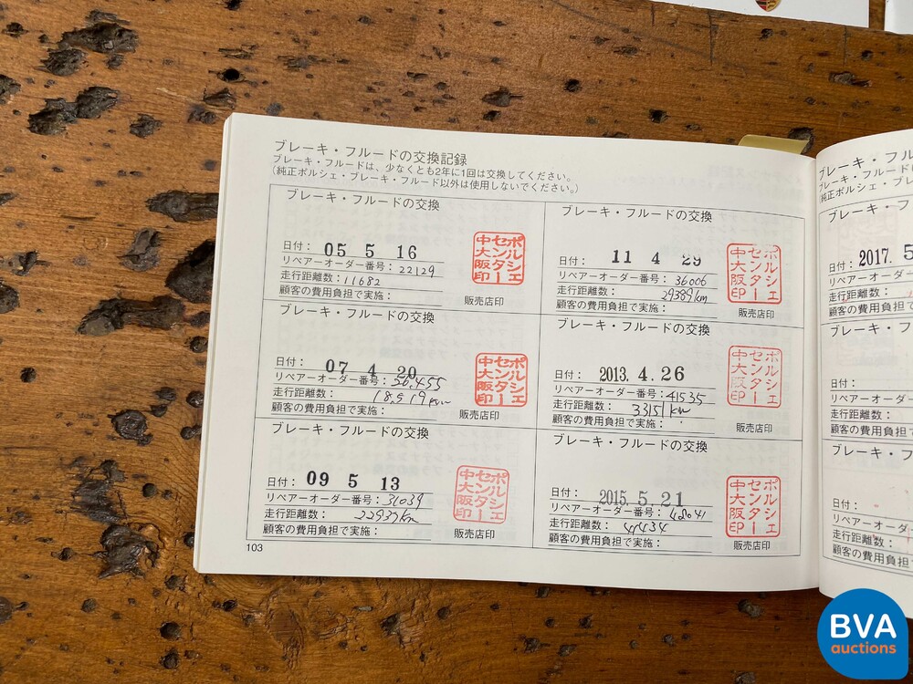 Porsche 911 996 3.6 2002 320 PS -Youngtimer-.