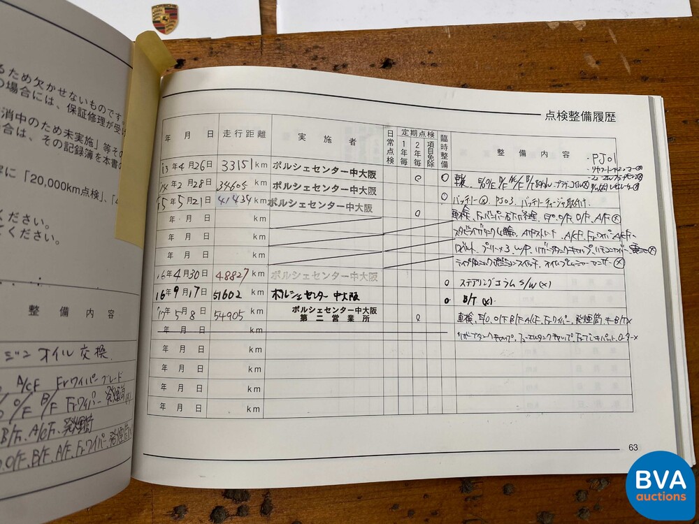 Porsche 911 996 3.6 2002 320 PS -Youngtimer-.