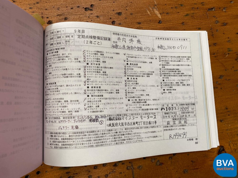 Porsche 911 996 3.6 2002 320 PS -Youngtimer-.