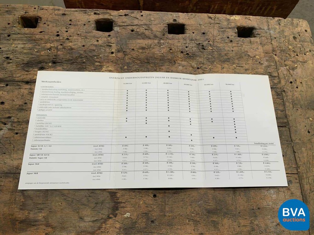 Daimler Super V8 4.0L 363pk 2001 -Org. NL-, 82-GS-NJ