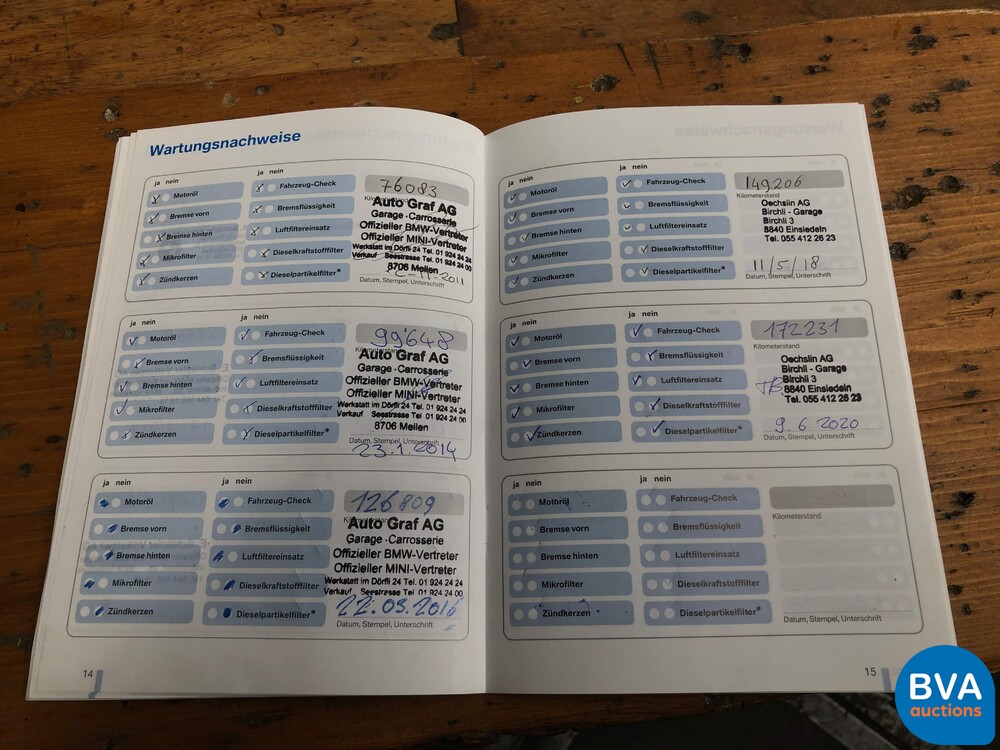 BMW 325i Touring 218hp Manual transmission! 3 Series 2005, J-599-LP.