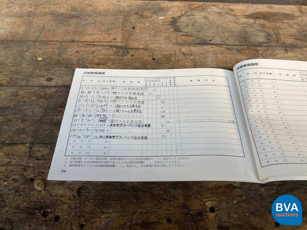 Mercedes-Benz SLK230 Kompressor Roadster -17.500km - 193hp 1999, TJ-239-X.