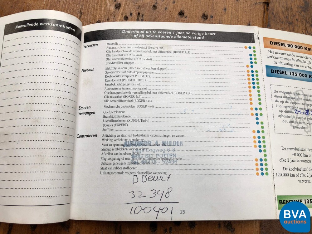 Peugeot 306 Convertible 2.0-16V 1998 132hp -Org. NL-, TJ-ZD-06.