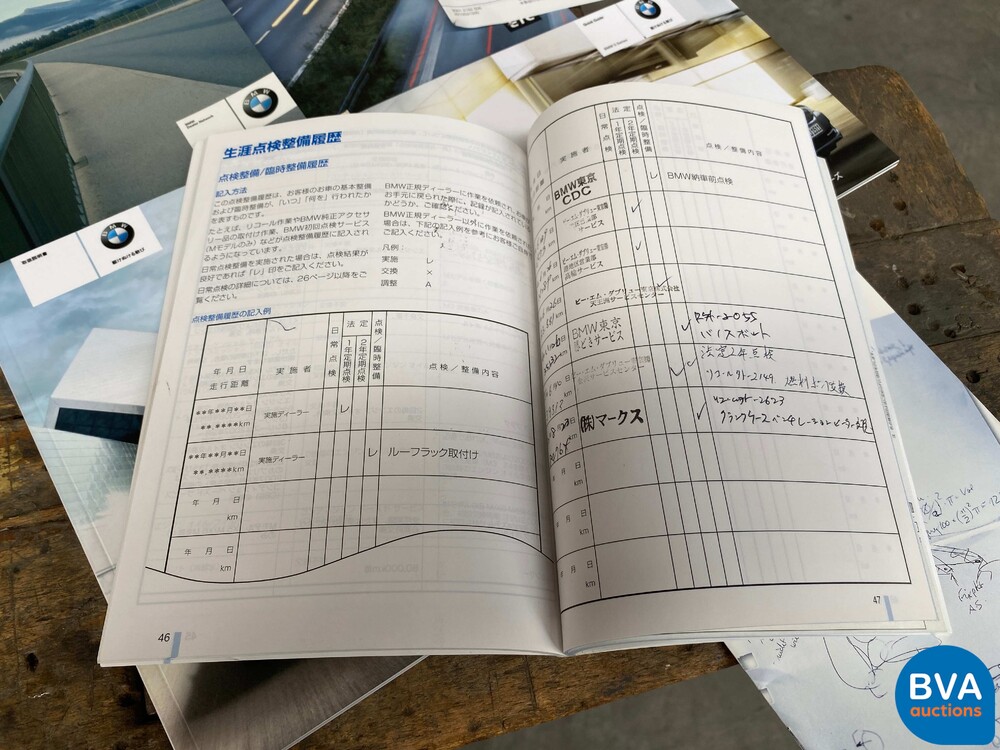 BMW 528i High Executive / F10 258 PS 2010.