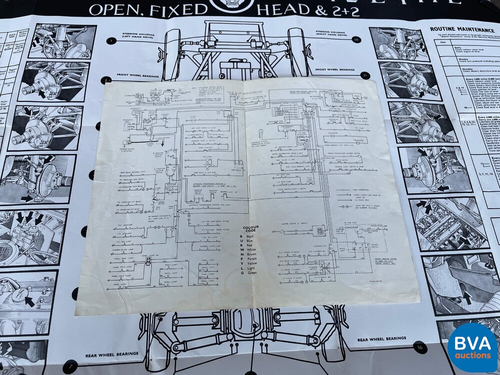 Jaguar E-Typ 4.2 Series II Fixed Head Coupe 265 PS 1976, -Org NL- 94-FL-58.