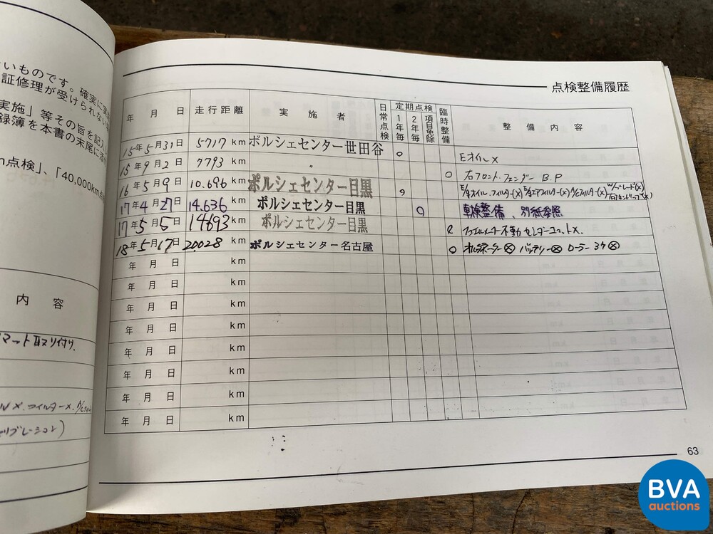 Porsche-Boxster 3.2 S 252 PS 986 2002 YOUNGTIMER.