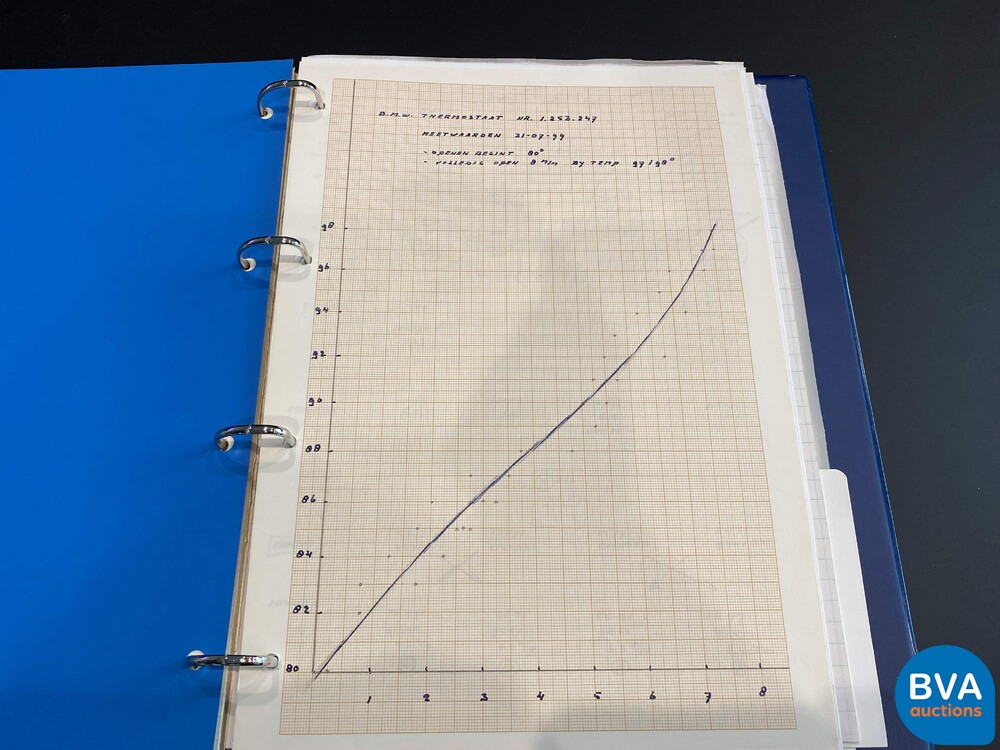 BMW 316 E21 90pk 3-Serie 1977, 29-SH-14