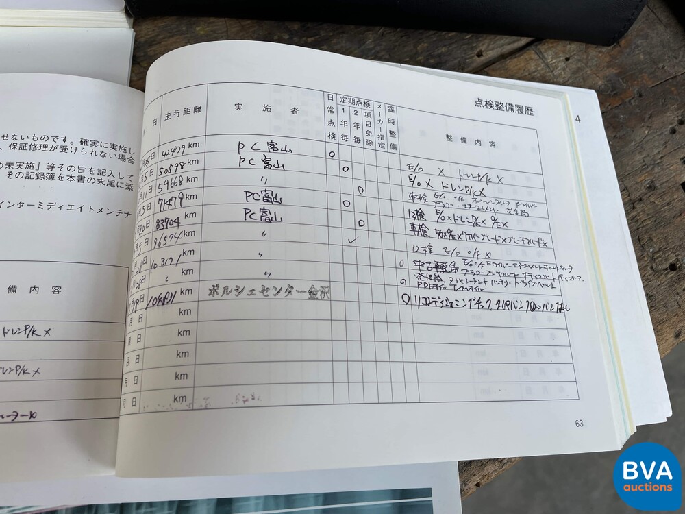 Porsche Cayman 987.2 2.9 PDK 265 PS Sport Chrono 2009.