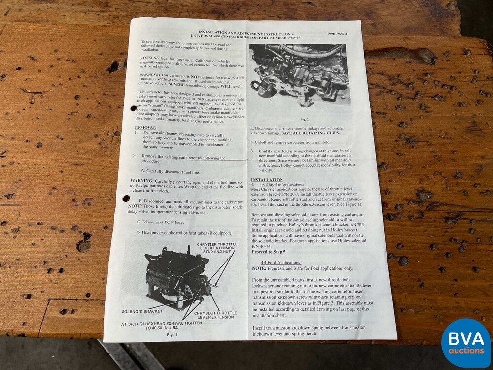 Dodge-Herausforderer 1974.