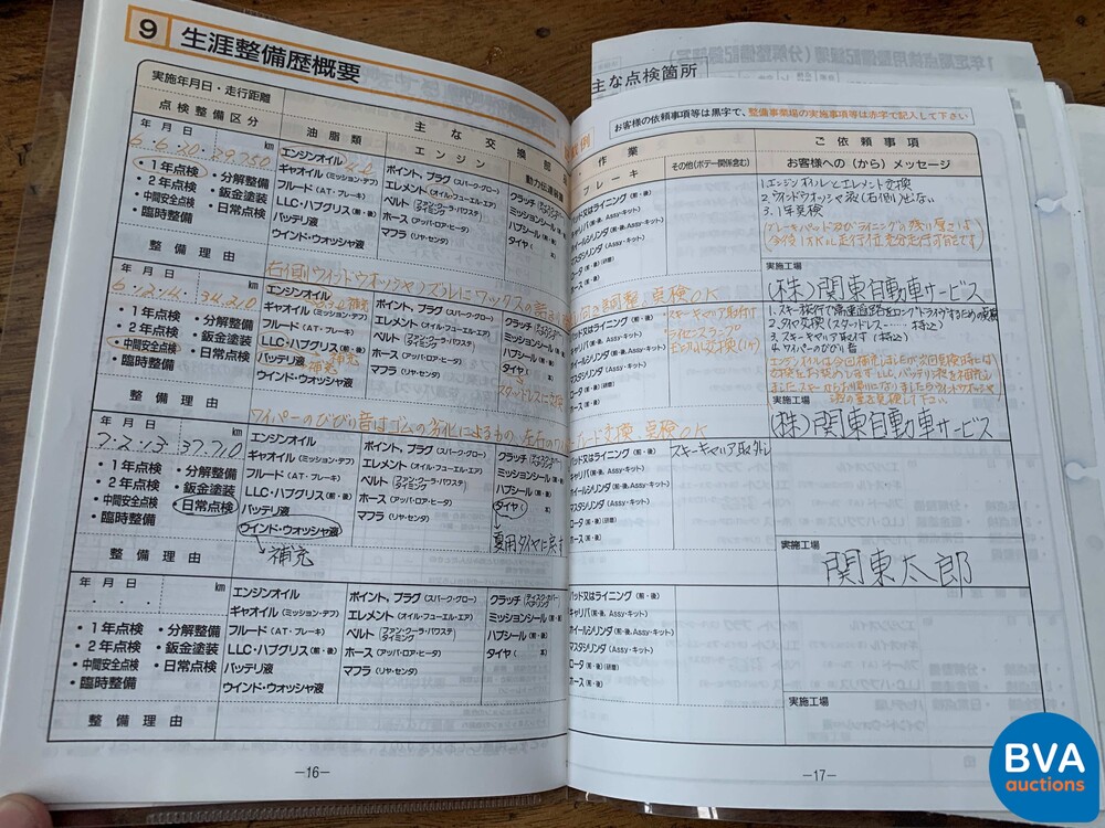 Porsche 911 996 3.4 Carrera 300 PS 1998 -YOUNGTIMER-.