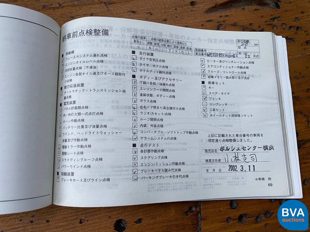 Porsche Boxster 986 2.7 220 PS 2002 -YOUNGTIMER-.