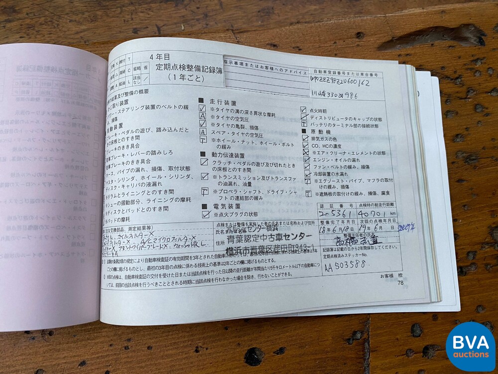 Porsche Boxster 986 2.7 220 PS 2002 -YOUNGTIMER-.