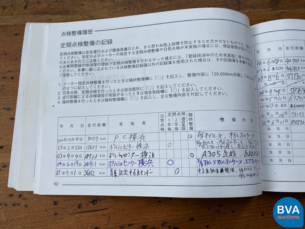 Porsche Boxster 986 2.7 220 PS 2002 -YOUNGTIMER-.