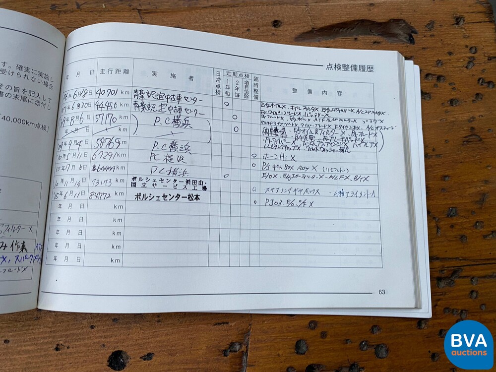 Porsche Boxster 986 2.7 220 PS 2002 -YOUNGTIMER-.