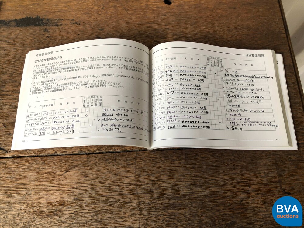 Porsche Boxster 986 2.7 Facelift 228PS 2002 -YOUNGTIMER-.