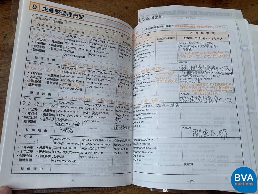 Porsche 911 996 3.4 Carrera 300 PS 1998 -YOUNGTIMER-.