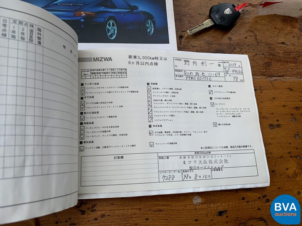 Porsche 911 996 3.4 Carrera 300 PS 1998 -YOUNGTIMER-.