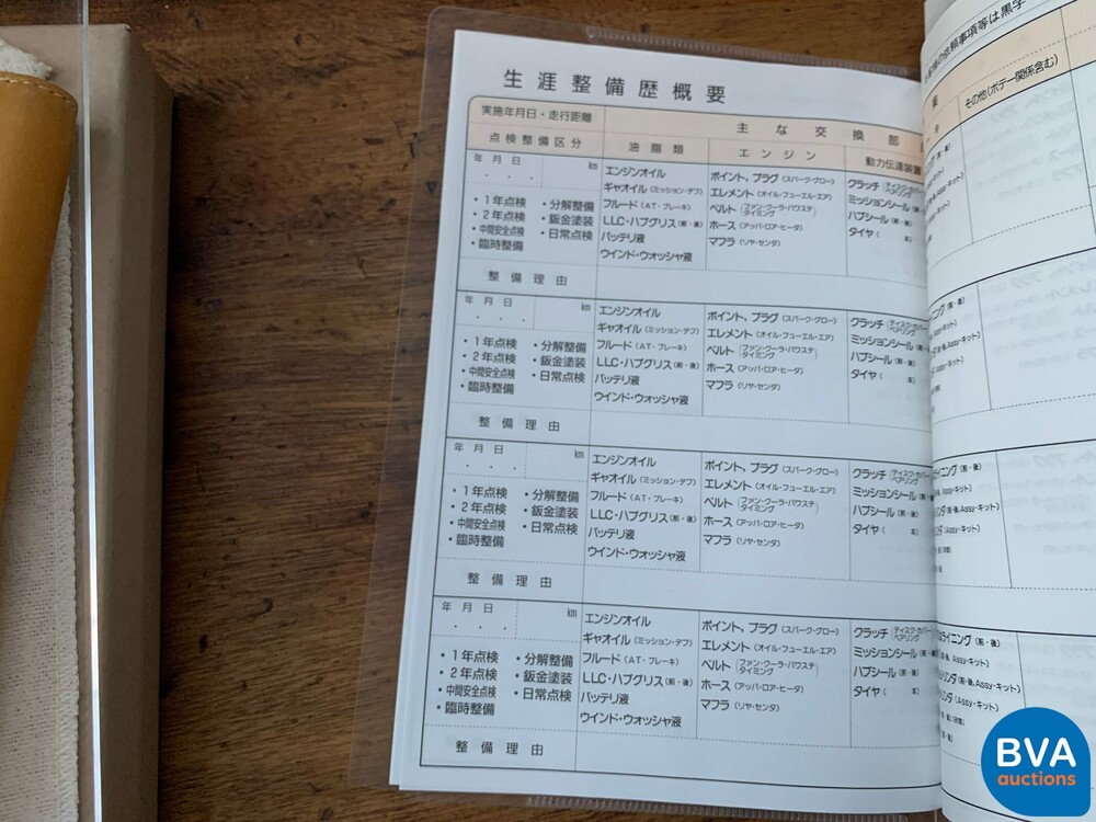 Porsche 911 996 3.4 Carrera 300 PS 1998 -YOUNGTIMER-.