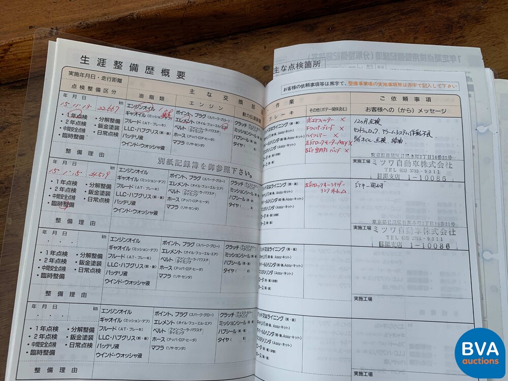 Porsche 911 996 3.4 Carrera 300 PS 1998 -YOUNGTIMER-.