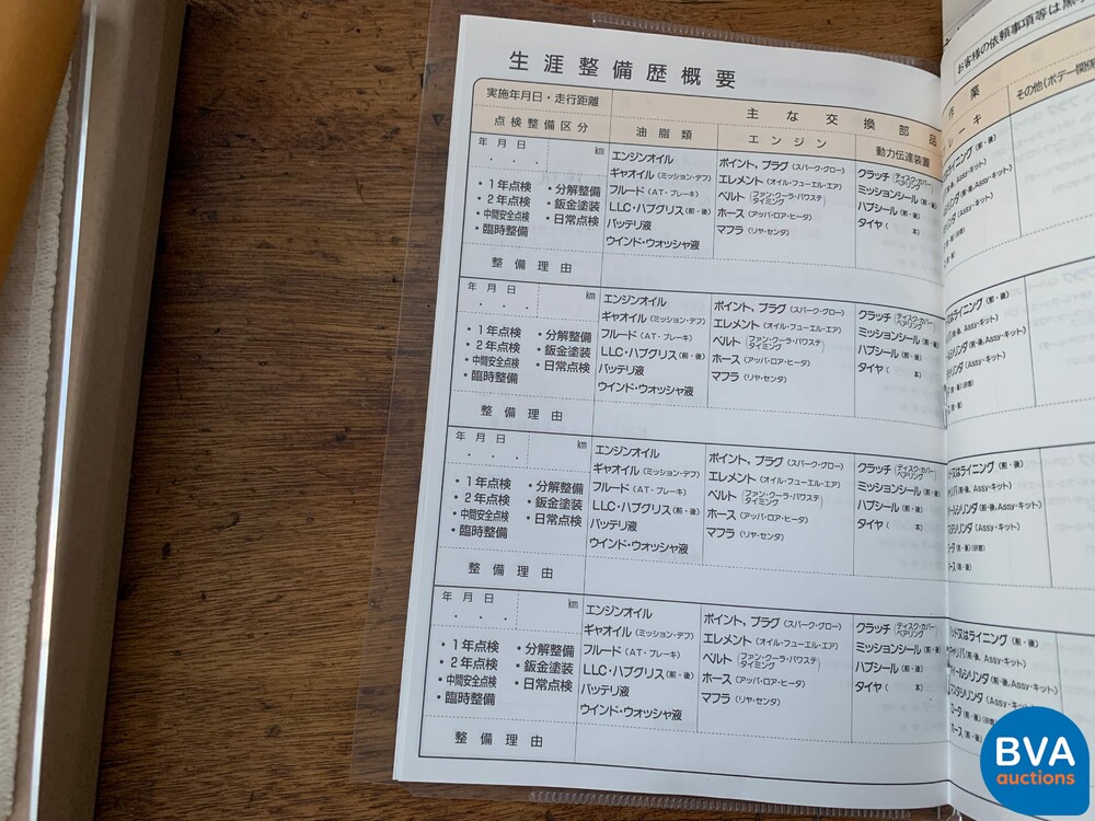 Porsche 911 996 3.4 Carrera 300 PS 1998 -YOUNGTIMER-.