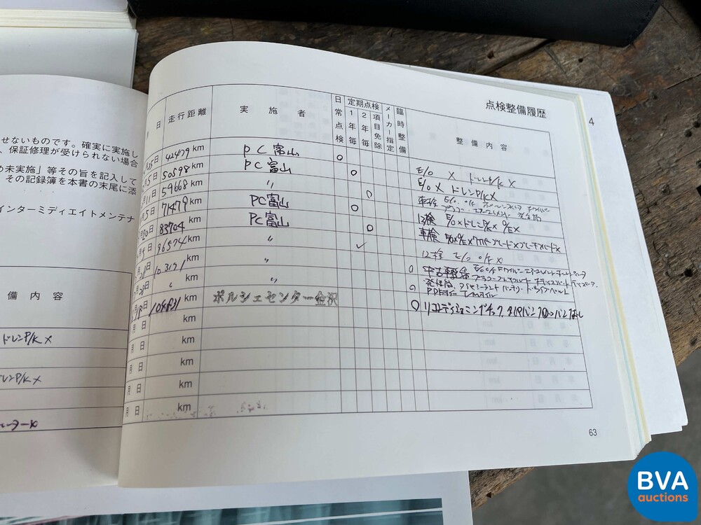 Porsche Cayman 987.2 2.9 PDK 265 PS Sport Chrono 2009.