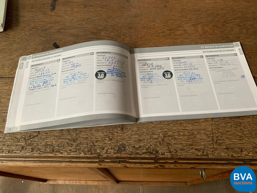 Volvo V702.4 140 PS 2006, 85-STX-G.