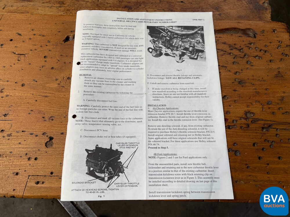 Dodge-Herausforderer 1974 5.2L V8.