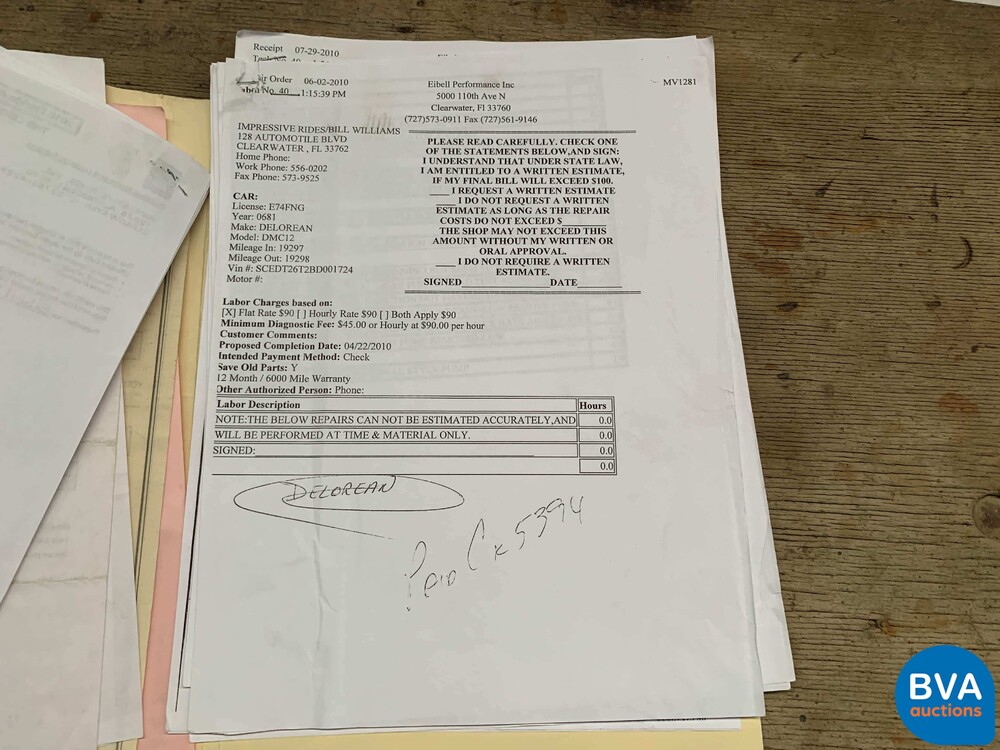 DeLorean DMC-12 1981