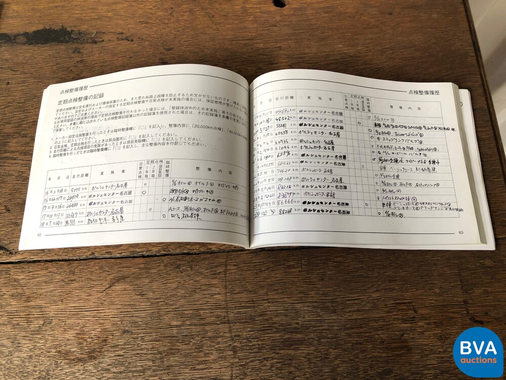 Porsche Boxster 986 2.7 Facelift 228PS 2002 -YOUNGTIMER-.