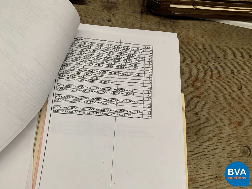 DeLorean DMC-12 1981