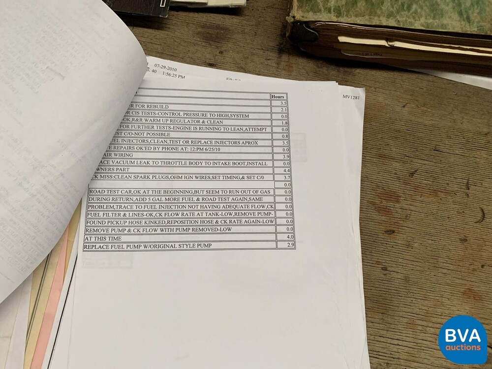 DeLorean DMC-12 1981