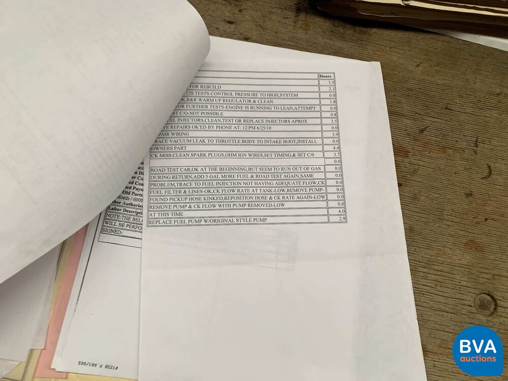 DeLorean DMC-12 1981