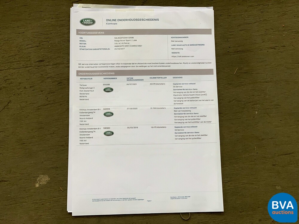 Land Rover Range Rover Sport 3.0 V6 Supercharged HSE 381pk 2017, TK-644-R