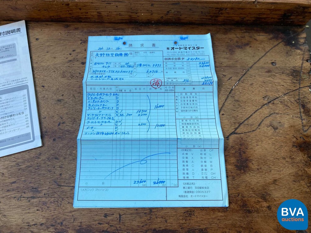 Porsche 911 996 3.6 Carrera 320 PS 2002 -YOUNGTIMER-.