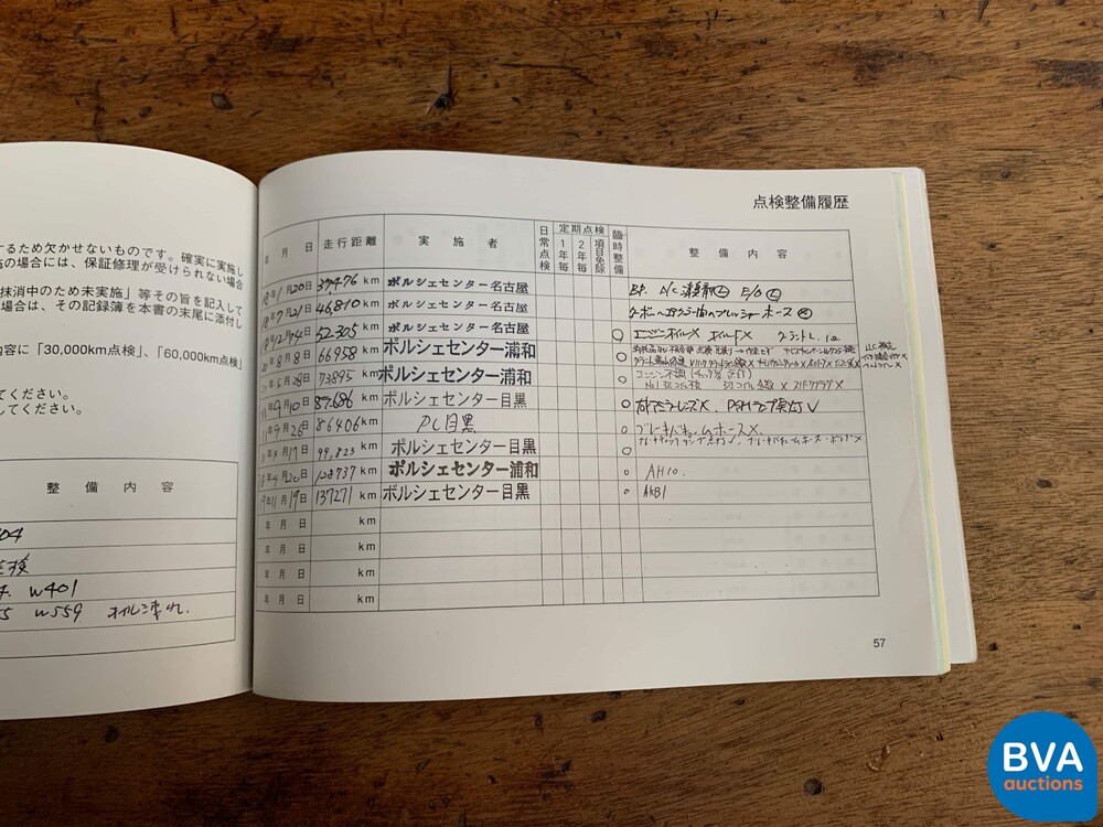 Porsche Cayenne Turbo 4.5 V8 450 PS 2003 -Youngtimer-, J-583-VP.