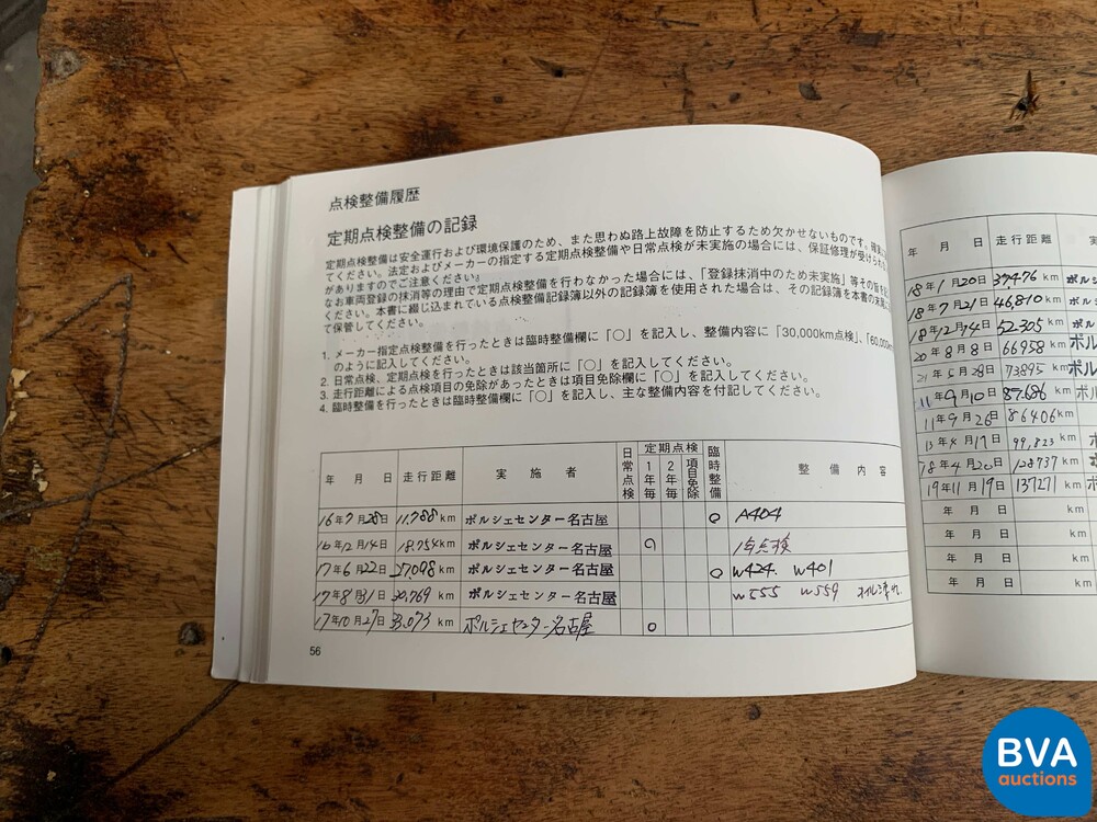 Porsche Cayenne Turbo 4.5 V8 450 PS 2003 -Youngtimer-, J-583-VP.