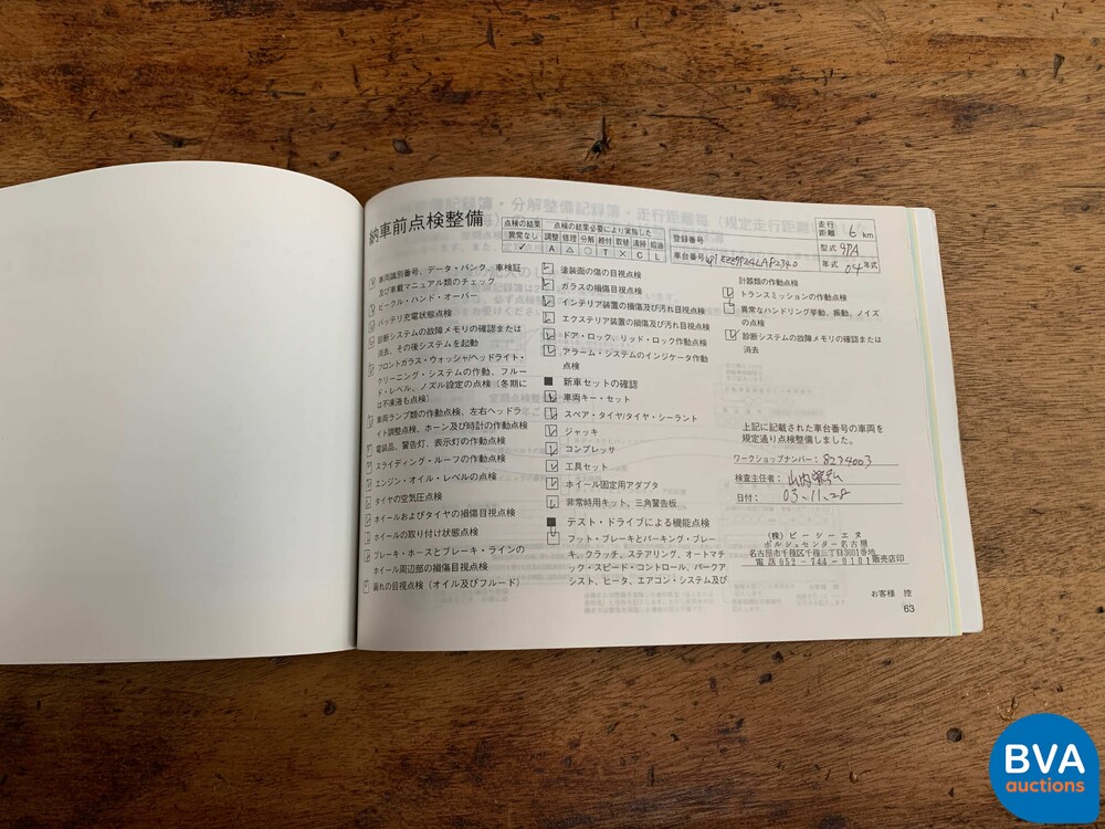 Porsche Cayenne Turbo 4.5 V8 450 PS 2003 -Youngtimer-, J-583-VP.