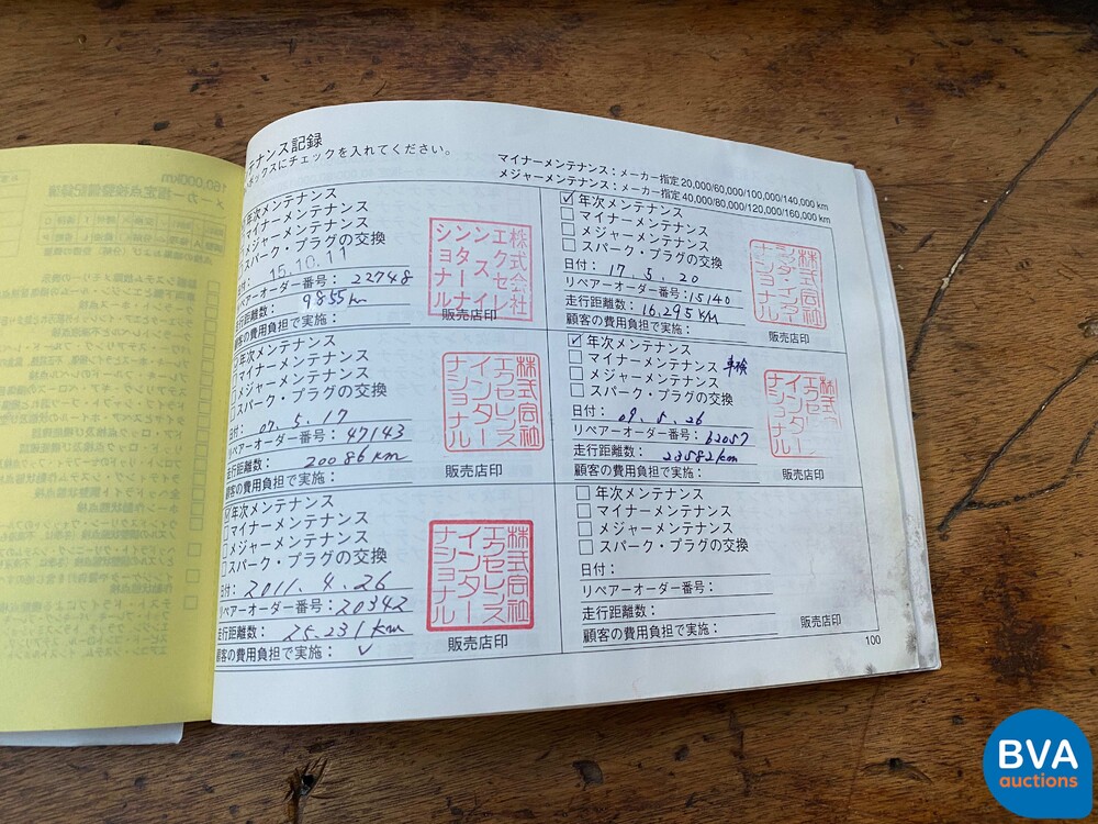 Porsche Boxster 986 2.7 220 PS 2002 -Youngtimer-.