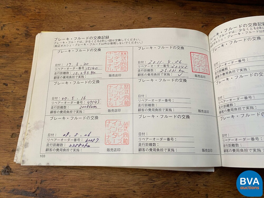 Porsche Boxster 986 2.7 220 PS 2002 -Youngtimer-.