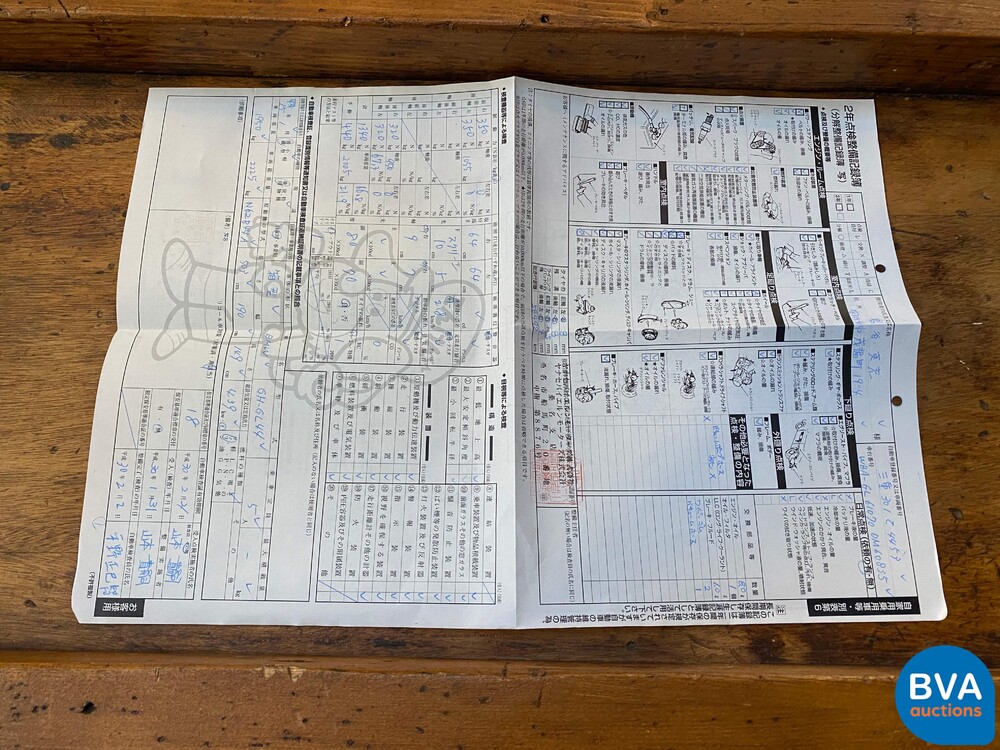 BMW 745i Executive E65 4.4 V8 333pk 2003 -YOUNGTIMER-