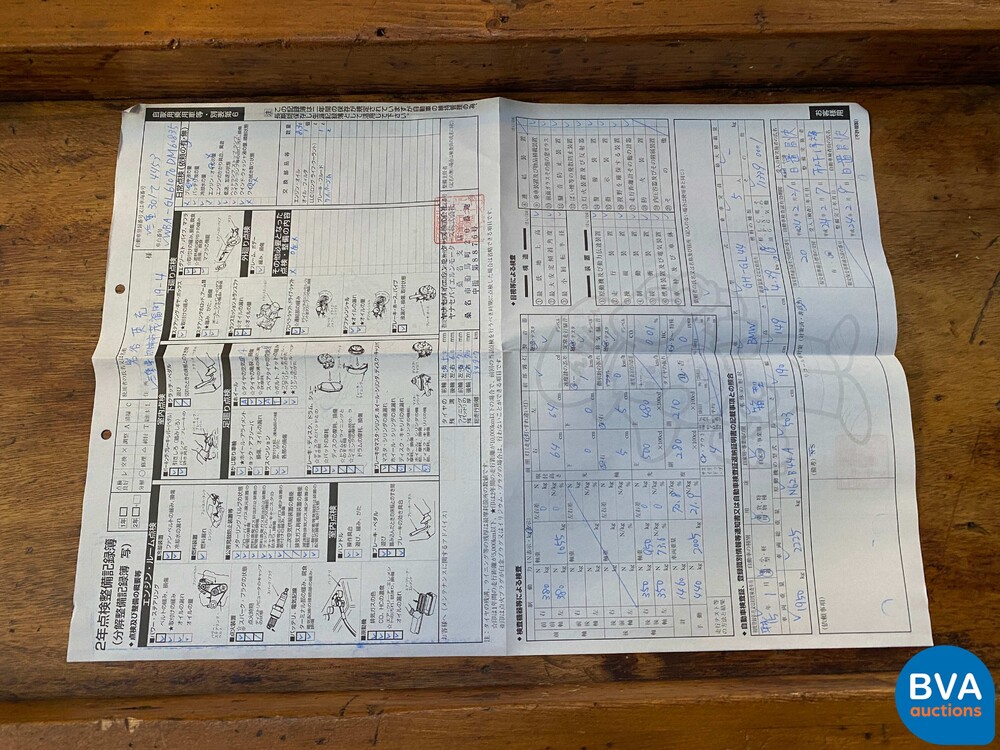 BMW 745i Executive E65 4.4 V8 333pk 2003 -YOUNGTIMER-