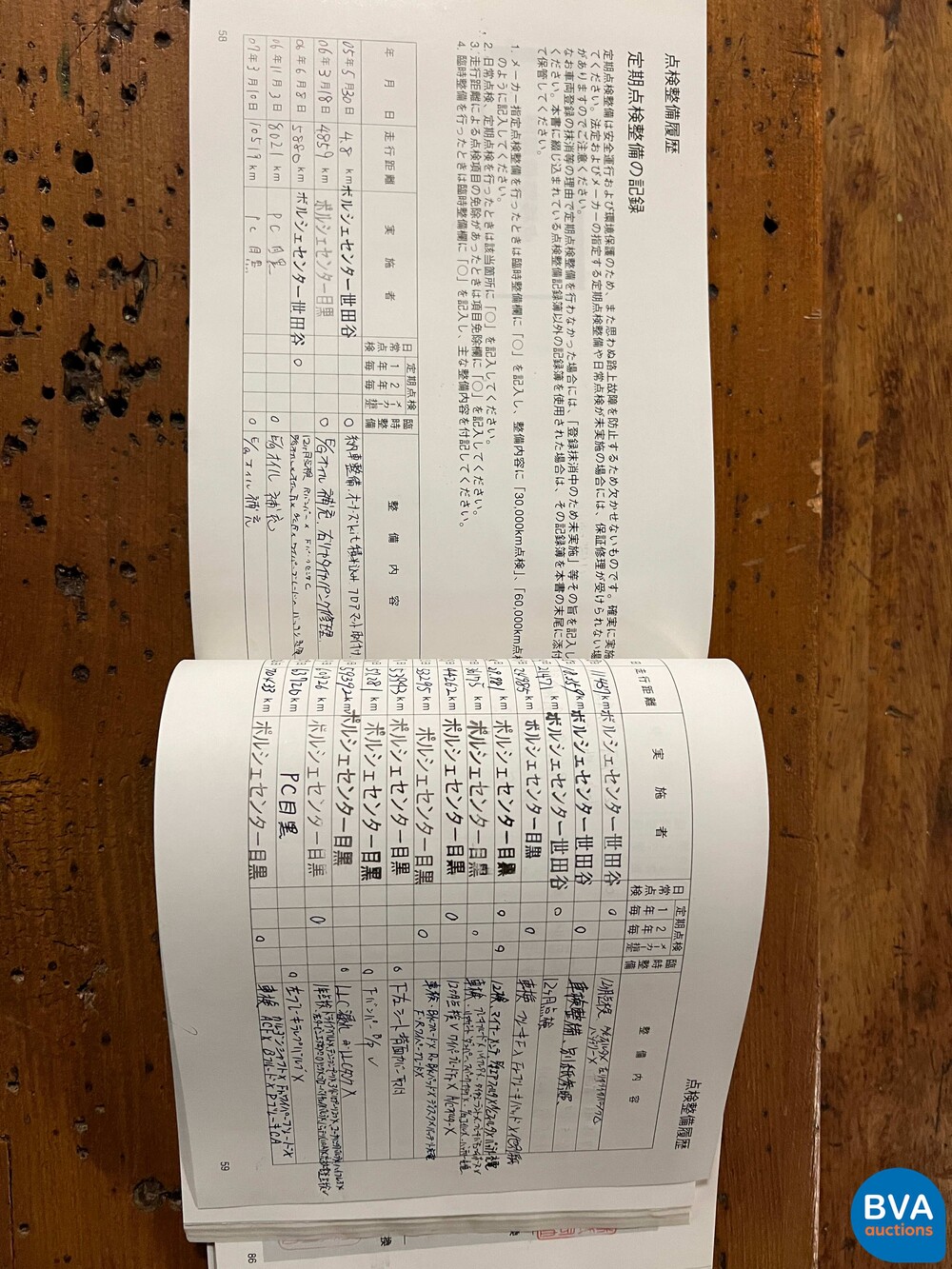 Porsche Cayenne Turbo 4.5 V8 450pk 2005 -YOUNGTIMER-