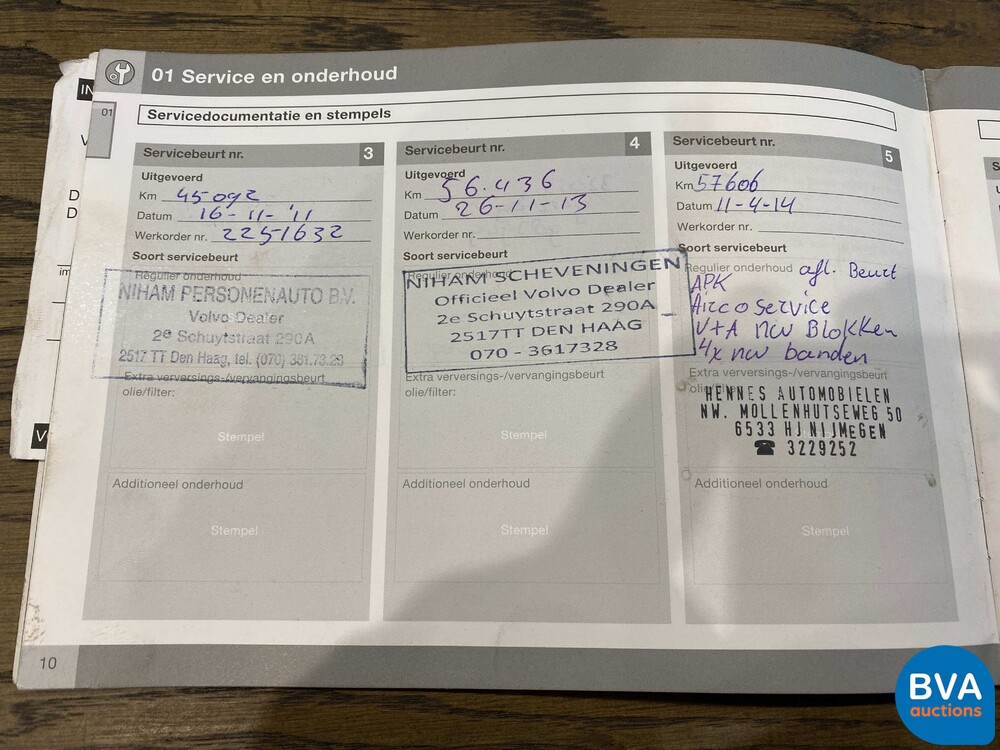 Volvo V50 2.4 Edition II 140pk 2008 -Org. NL-, 18-ZN-ZB